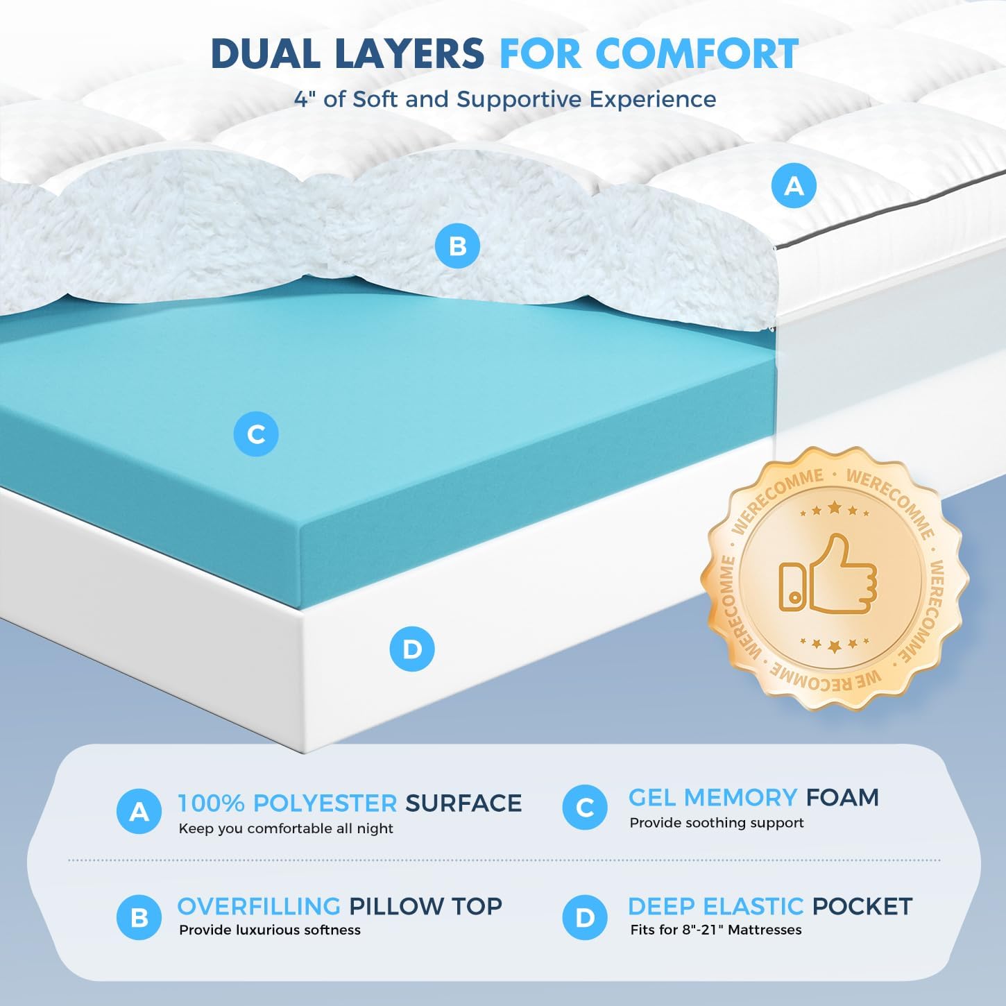 Memory Foam Topper - Dual Layer 4 Inch Memory Foam
