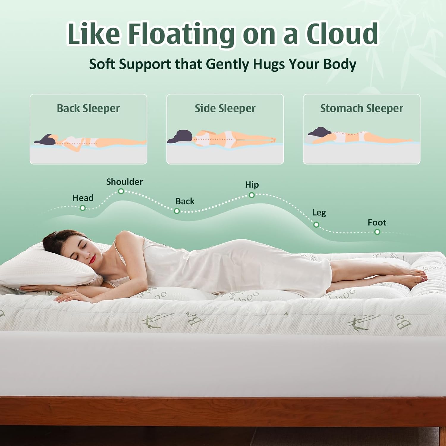3 Inch Queen Mattress Topper – – обзор и цена Memory Foam Topper
