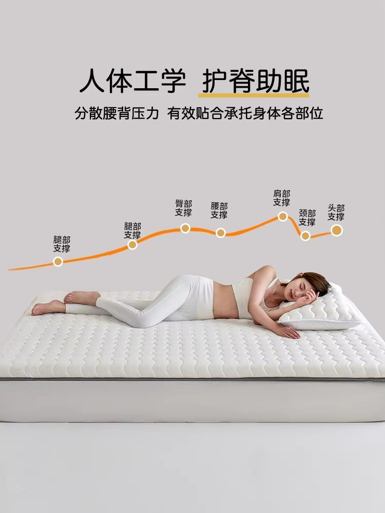 Customizable Natural latex mat – обзор и цена Memory Foam Topper