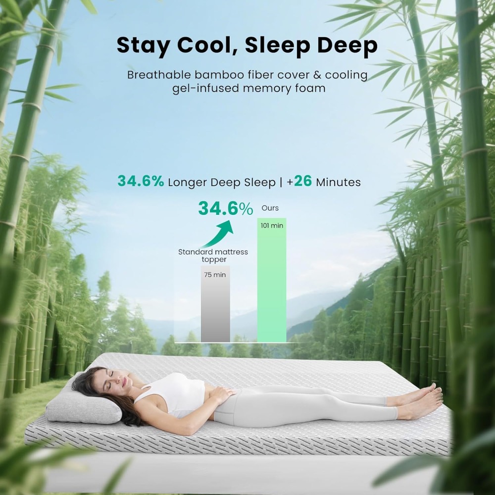 Bamboo Mattress Topper Queen S – обзор и цена Memory Foam Topper