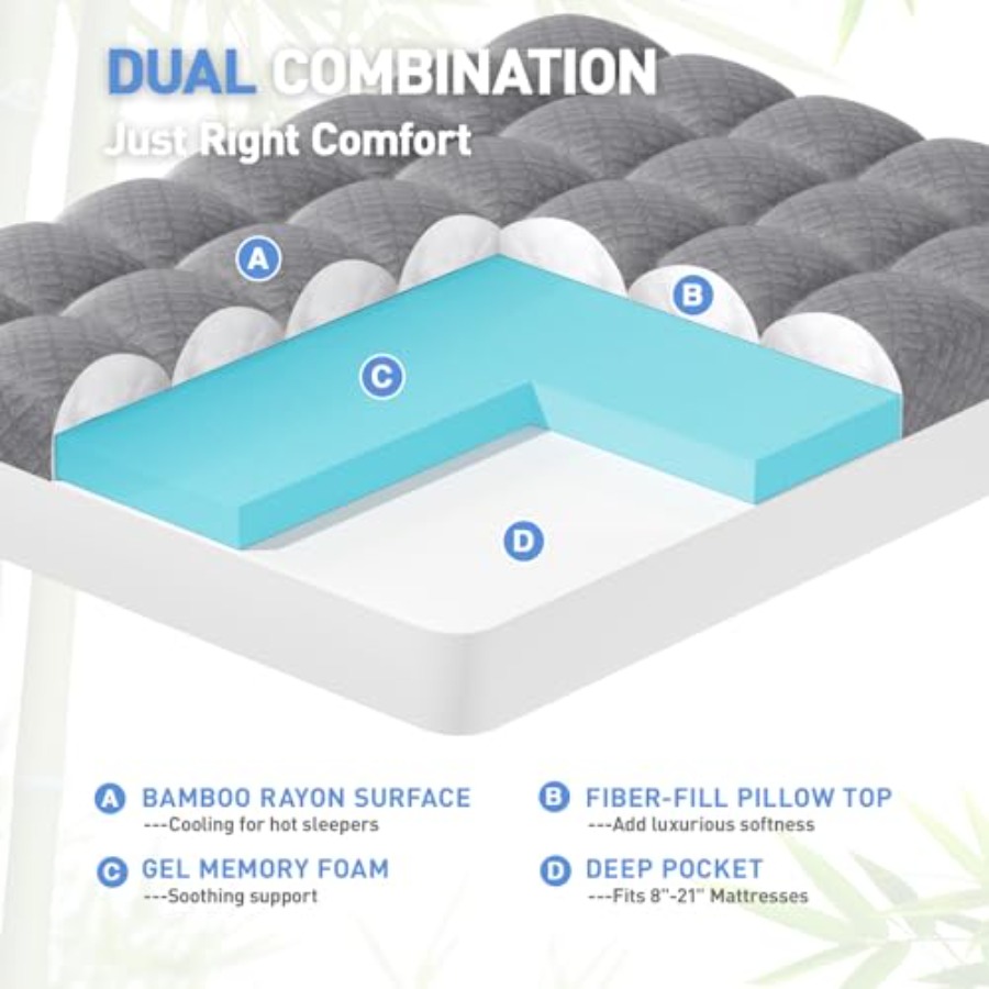 3 Inch Memory Foam Mattress To – обзор и цена Memory Foam Topper