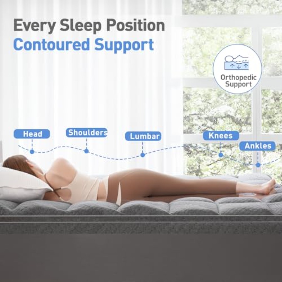 3 Inch Memory Foam Mattress To – обзор и цена Memory Foam Topper