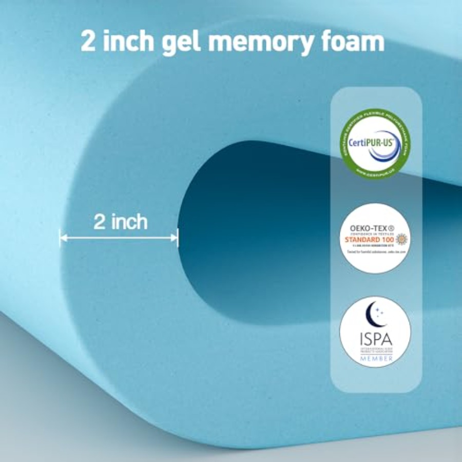 3 Inch Memory Foam Mattress To – обзор и цена Memory Foam Topper