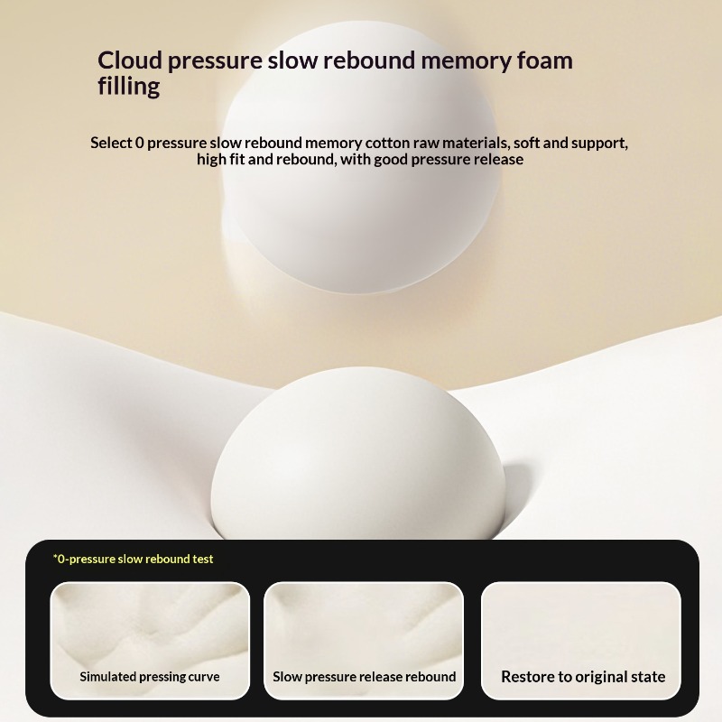 Latex Memory Foam Mattress Top – обзор и цена Memory Foam Topper