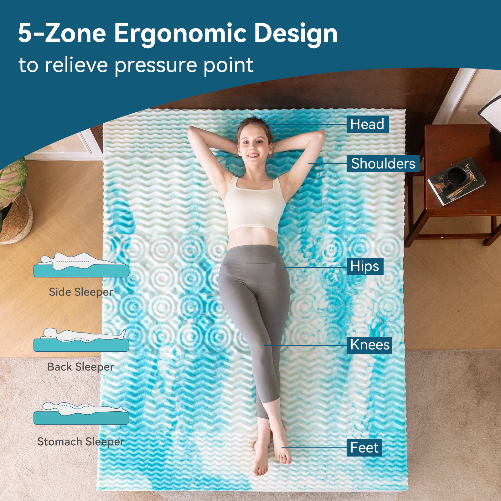 Hcore Mattress Topper, 5-Zone  – обзор и цена Memory Foam Topper