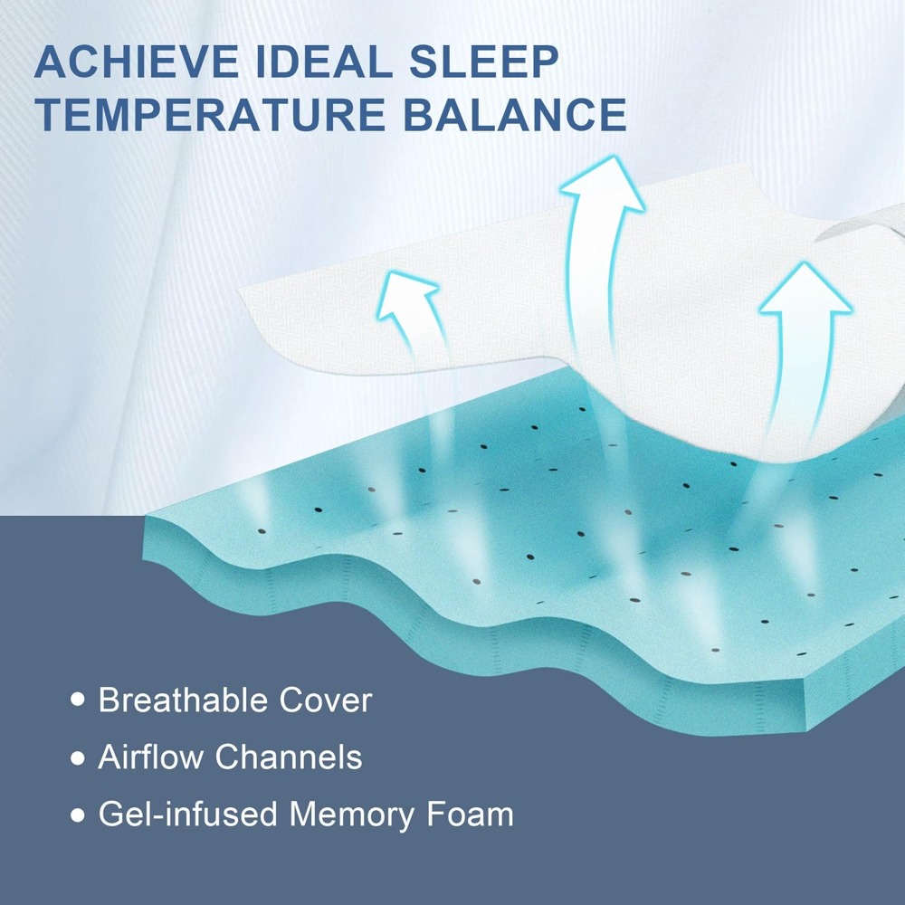 3 Inch Memory Foam Mattress To – обзор и цена Memory Foam Topper